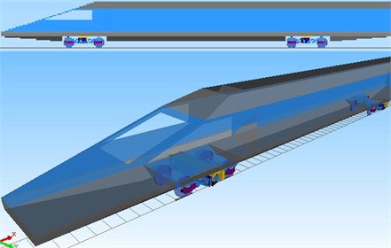 Multi-body dynamic model of the high-speed train