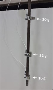 Photography of the test beam, showing the measurement and modification locations