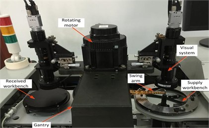 a) LED chip sorting machine sorting arm, b) Eddy current sensor arrangement