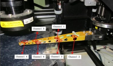 Experimental setup: a) strain gauges placement, b) accelerometers placement