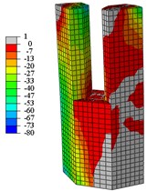 Concrete vertical stress nephogram at yield load