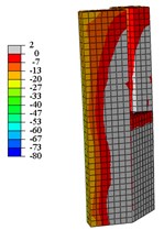 Concrete vertical stress nephogram at yield load
