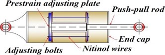 Re-centring SMA damper using nitinol  wires proposed by Qian et al. [73]