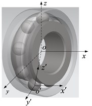 The dynamic analysis diagram of deep groove ball bearing ball