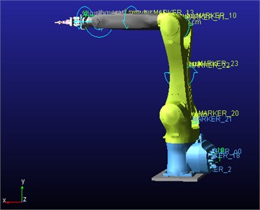 6-DOF handling robot simulation model