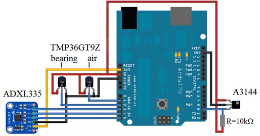 Connection scheme of sensors to Arduino Uno