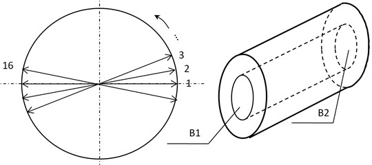 The measurement of the diameter of the bushing in Revolute Joint B