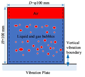 The physical model of vibration degassing