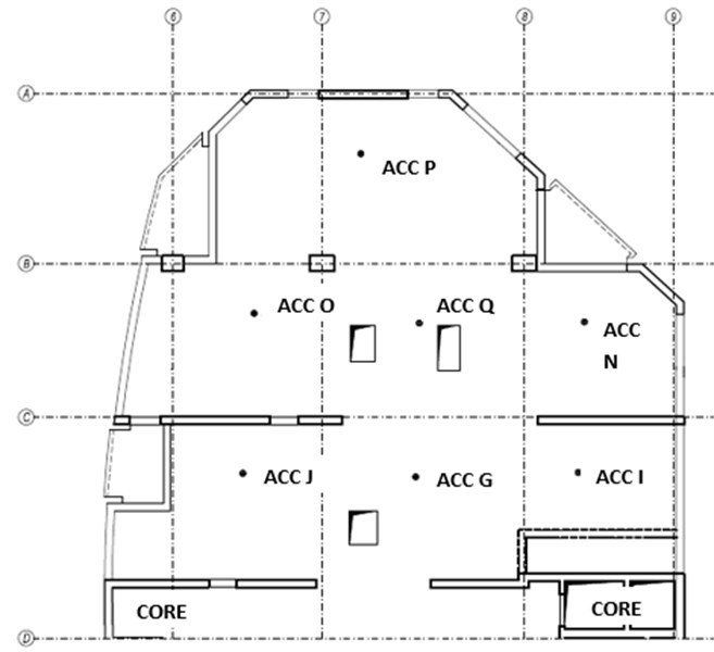 Plan view of the slab and schematic layout of accelerometers (ACC)