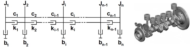 Torsional dynamic model of a crank mechanism [1-3]