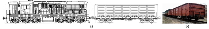 Experimental train: a) scheme; b) photo