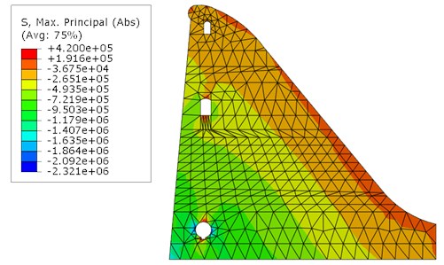 Distribution of Maximal Principal Stress for THA for 2D numerical model (in 5 s of shock)