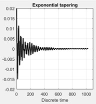 Effect of application of different tapering (windowing). Top plots show the autocorrelation  function for the four cases of tapering: a) without any tapering, b) tapered by Hanning window,  c) with the flat-triangular window, d) by an exponential window. e)-f) show the corresponding  spectral density plots of the singular values of the spectral matrix