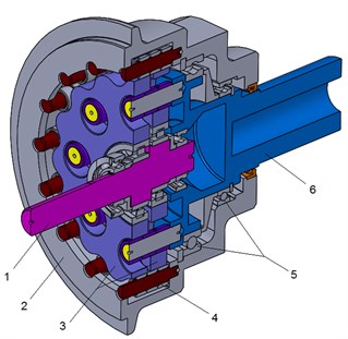 Cycloidal gear cross-section, isometric view: 1 – input shaft, 2 –housing,  3 – two cycloidal discs, 4 – external pins, 5 – bearing, 6 – output shaft with internal pins