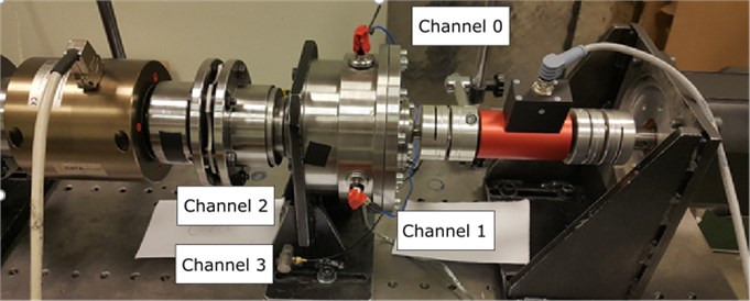 Placement of the accelerometers with the channel numbers