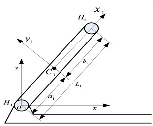 The base and crank restraints diagram
