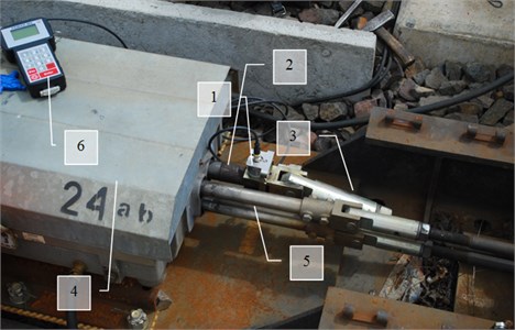 Force measuring system (description in text)
