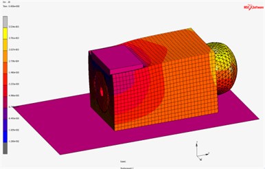The 3D simulation  of deformation in Marc