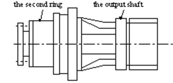 Tested positions of the pitch reducer