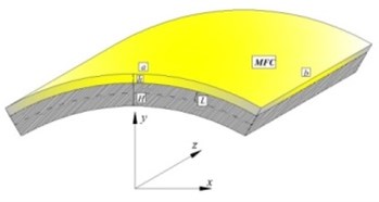 The unit structure of MFC arc-plate