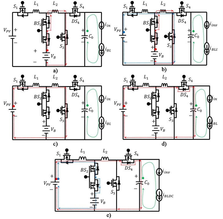Proposed BTPC when operate in motor mode:  a) interval 1, b) interval 2, c) interval 3, d) interval 4, e) interval 5