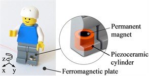 Class III 3-DOF piezoelectric active kinematic pairs with controllable structure