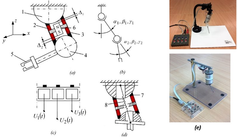 Two modifications of a piezoelectric robot: 1 and 4 – ferromagnetic spheres,  2 and 3 – piezoelectric cylinders with radial poling, 5 – grip, 6 – permanent magnet,  7 – contacting element made of high-friction material, 8 – spring