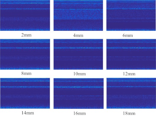 Wavelet transform Tine-frequency map with different crack depths