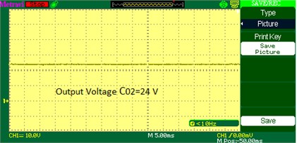C02 output voltage waveform of DOBB converter: a) simulation, b) experimental waveform