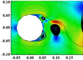 The Velocity and Streamline of prism with different section shapes