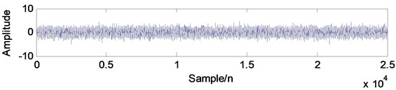 The simulation signal added with white noise: a) time-domain waveform,  b) frequency-domain waveform, c) envelope demodulation spectrum