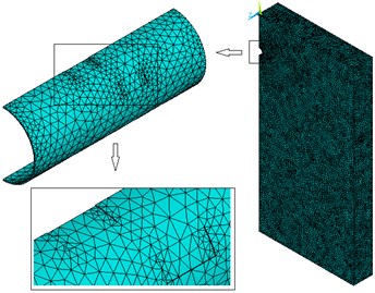 The overall three-dimensional mesh model