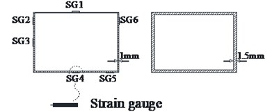 Model tunnel strain gauge configuration