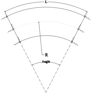 Bridge geometry in horizontal plan t model