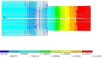 Vibration mode of frequency 19250 Hz