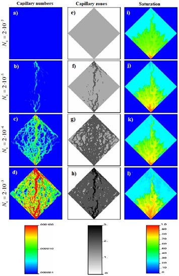 Modeling heterogeneous uncorrelated medium at different downhole capillary numbers