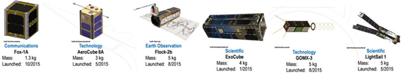 Examples of nano satellites and CubeSats