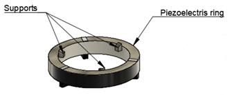 Schematic view of ring-shaped piezoelectric transducer:  a) view from a magnetic sphere, b) opposite side view