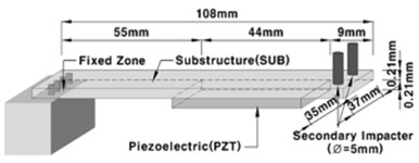 Six comparison geometries [23]