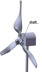 a) the device overview device, and 4, b) internal working structure [30]