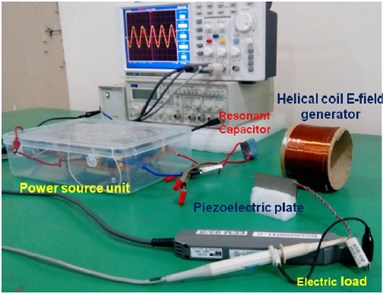 Experimental set up of helical antenna coil power harvesting system [29]