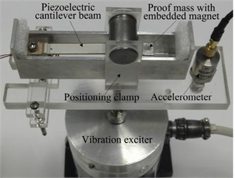 a) Beam roller Piezoelectric harvester, b) experimental set up [37]