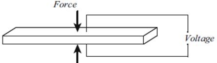 a) 31 mode of operation, b) 33 mode of operation