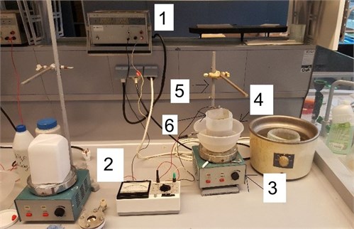 Experimental setup of anodization process