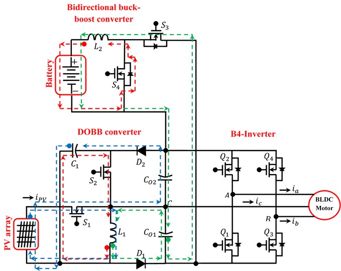 Equivalent circuit of proposed converter operates in BCD