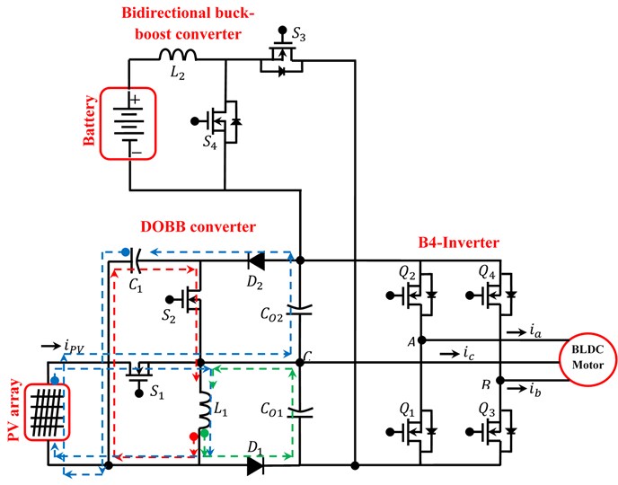 Equivalent circuit of proposed converter operates in PVD