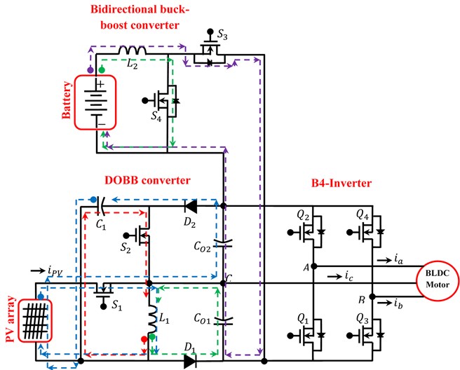 Equivalent circuit of proposed converter operates in BDD