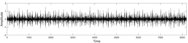 Vibro-acoustic signals Xtest of size 8192, under fault conditions