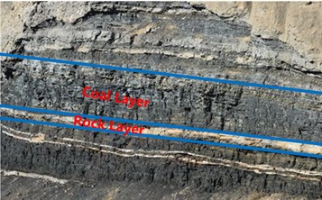 Coal bed with several rock distribution