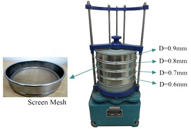 The shock type-based vibrating screen